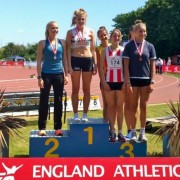 Amelia McLaughlin England U/20 high Jump Champion 2010