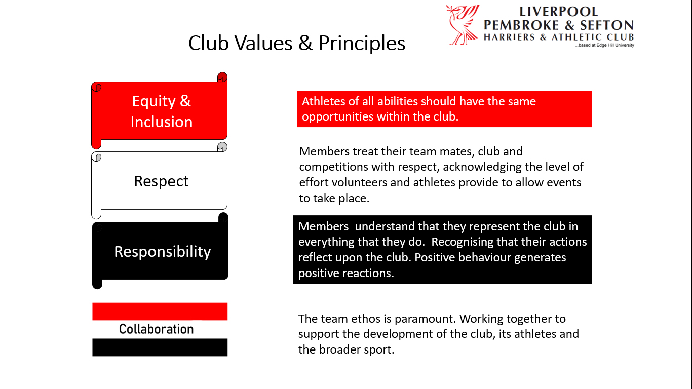 Our Vision & Values - Liverpool Pembroke & Sefton Harriers & Athletics Club